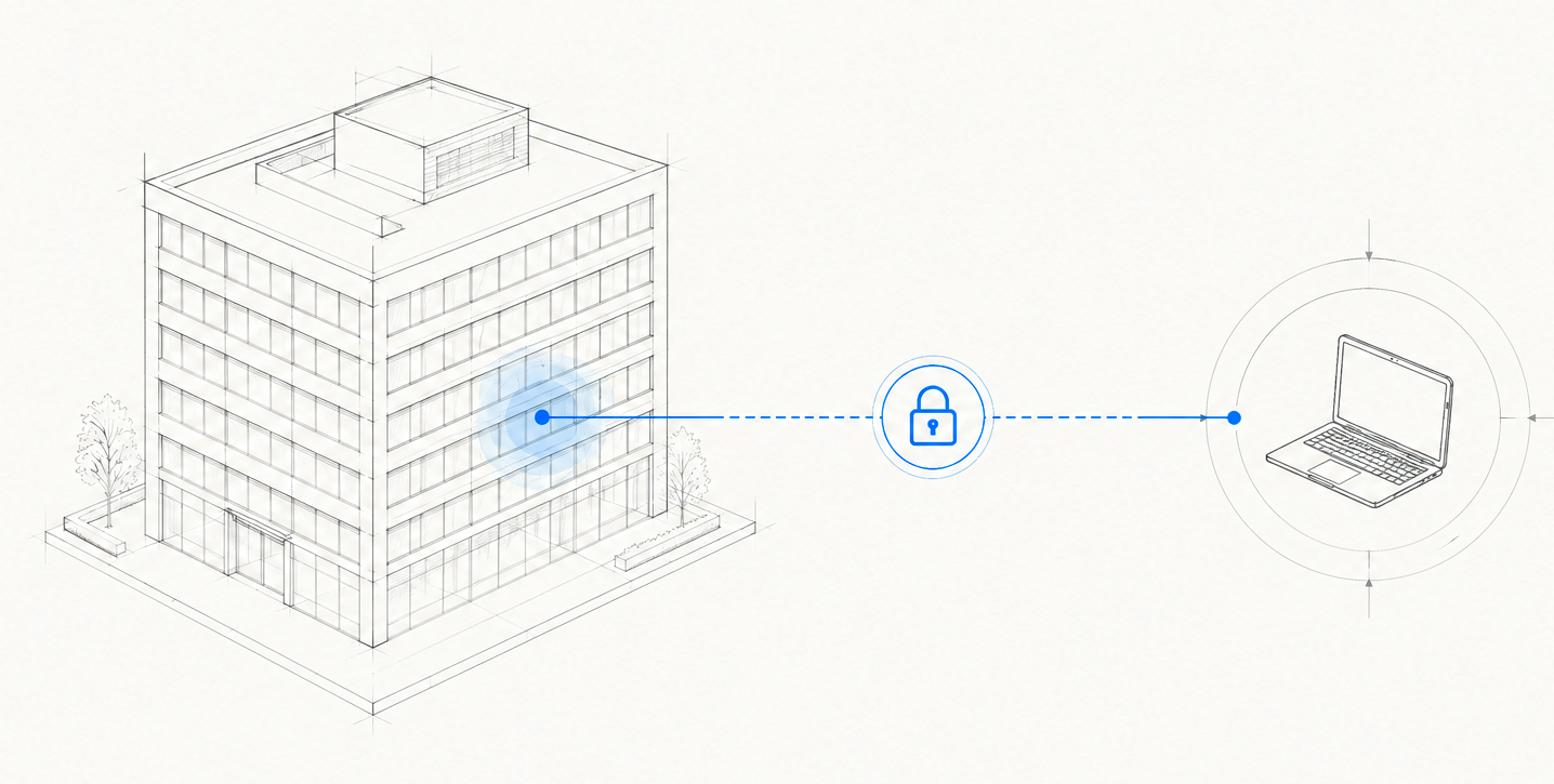 Diagram of a building connected through a secure gateway to remote operator and mobile access endpoints.